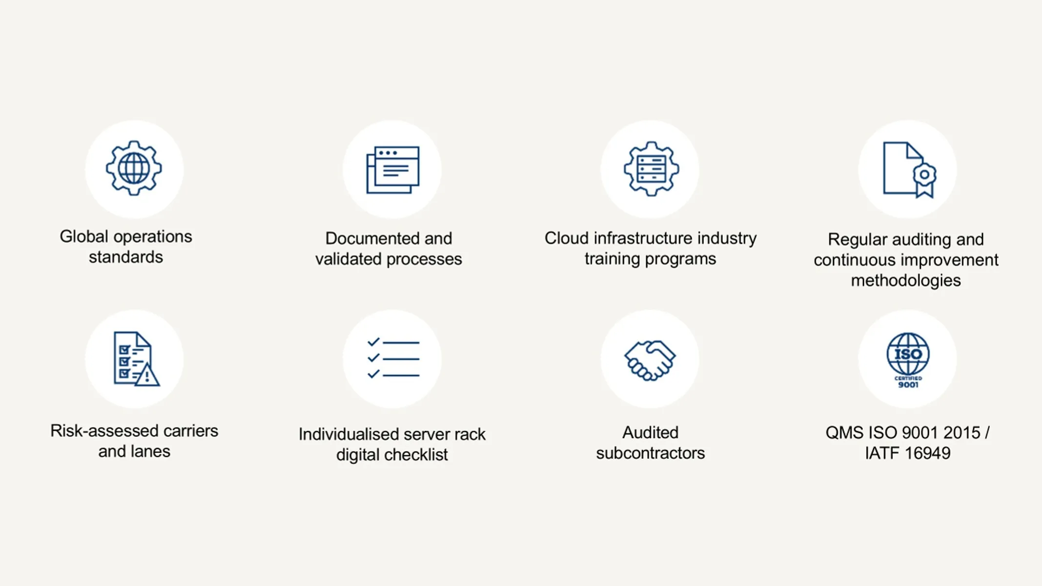 Foundation for server and data centre logistics